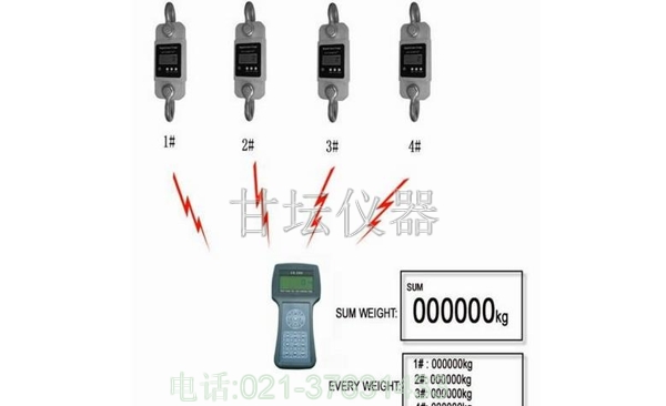 天津1噸遙控測力計、測力計廠家