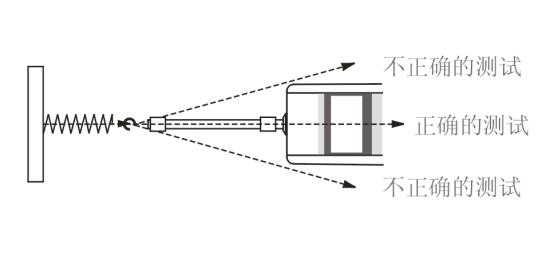 儲存數(shù)據(jù)拉力計